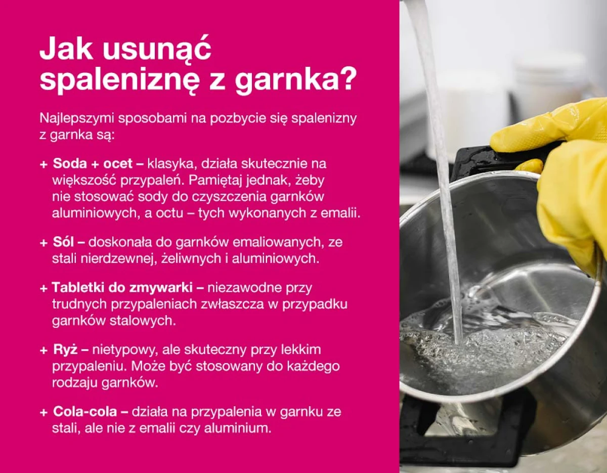 Jak usunąć spaleniznę z garnka - infografika