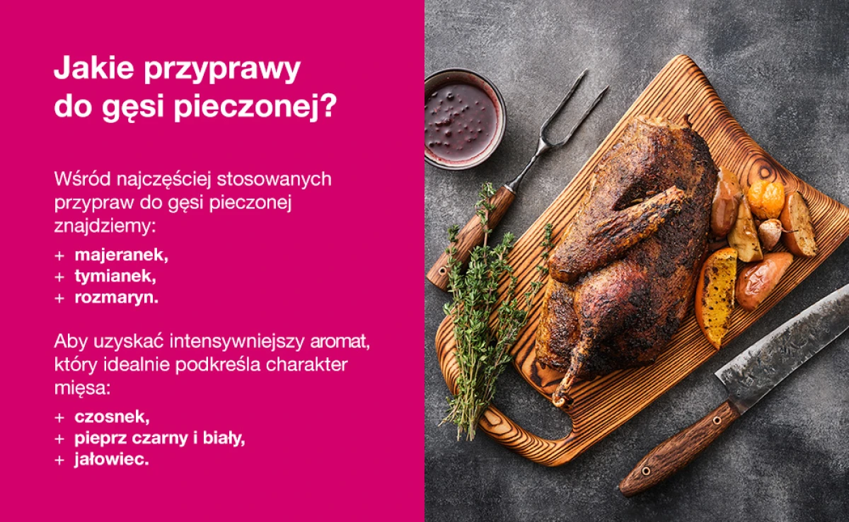 Jakie przyprawy do gęsi pieczonej