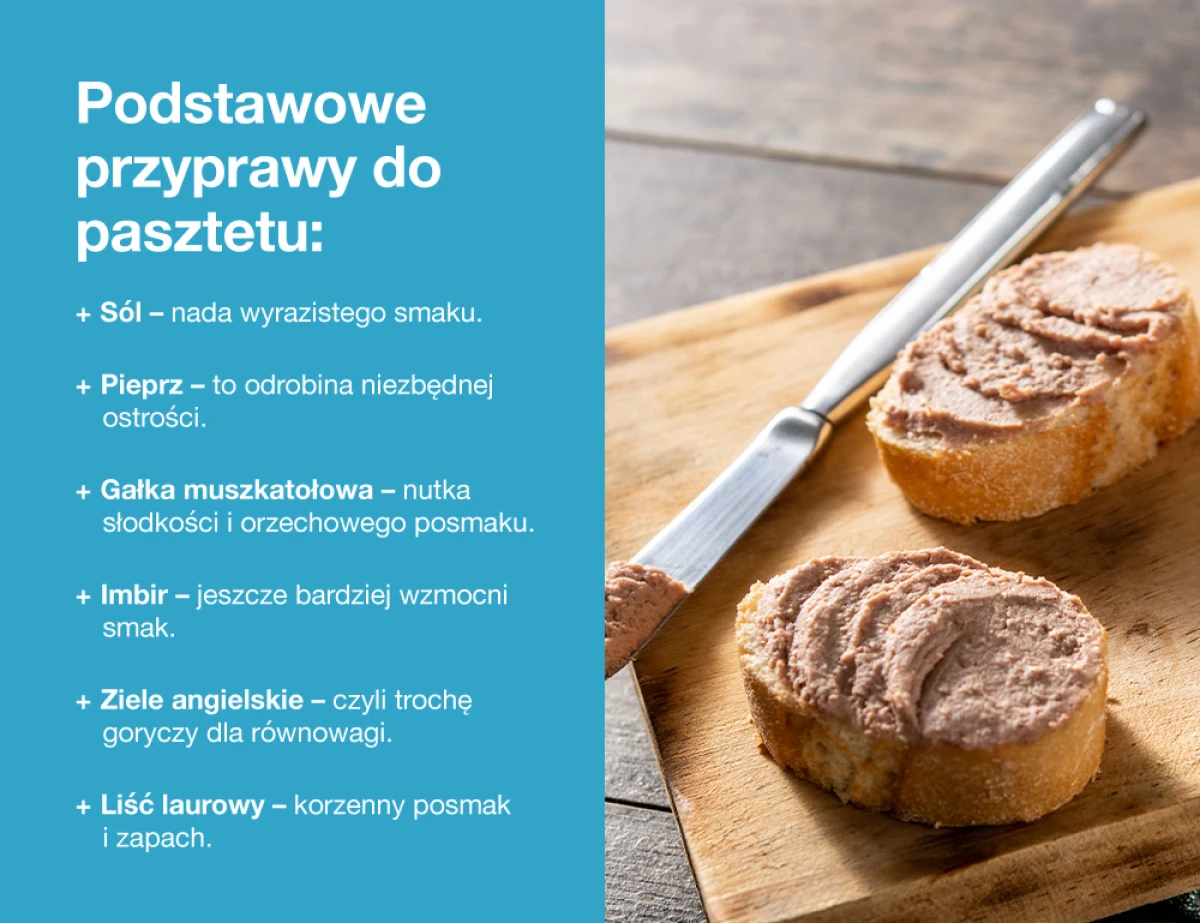 Podstawowe przyprawy do pasztetu