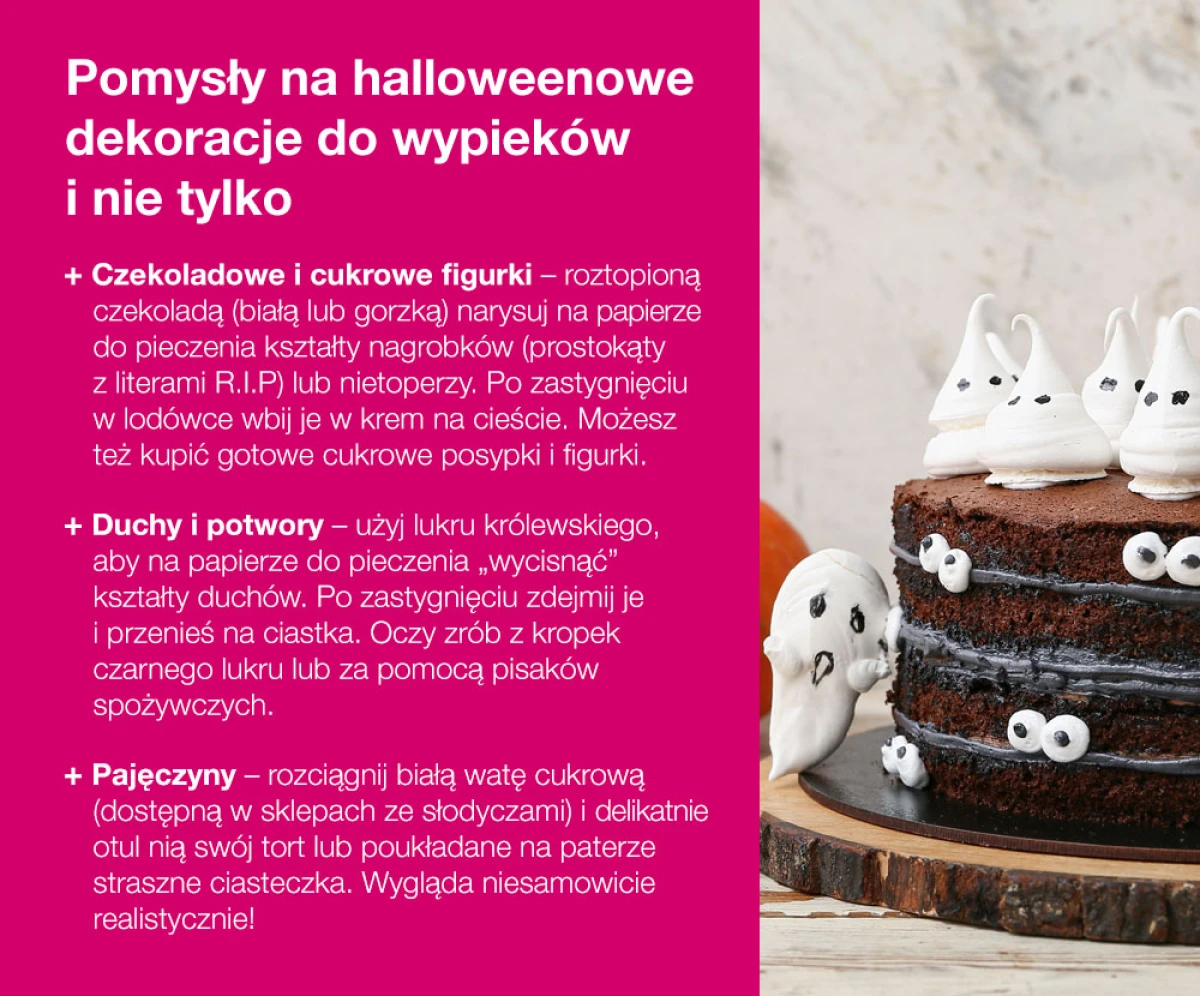 Pomysły na halloweenowe dekoracje do wypieków - infografika