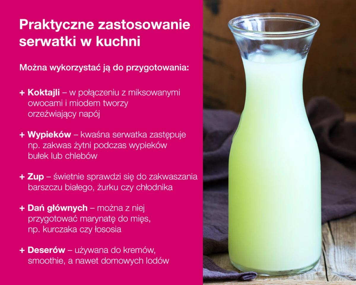 Praktyczne zastosowanie serwatki w kuchni - infografika