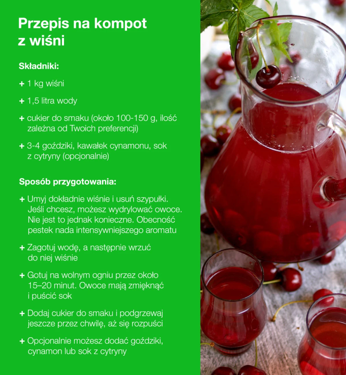 Przepis na kompot z wiśni