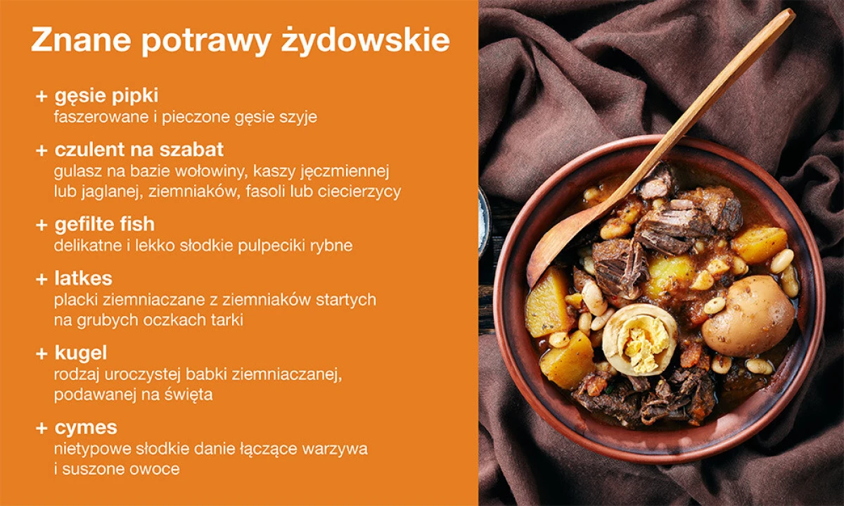 Kuchnia Żydów polskich – charakterystyka - zdjęcie 2