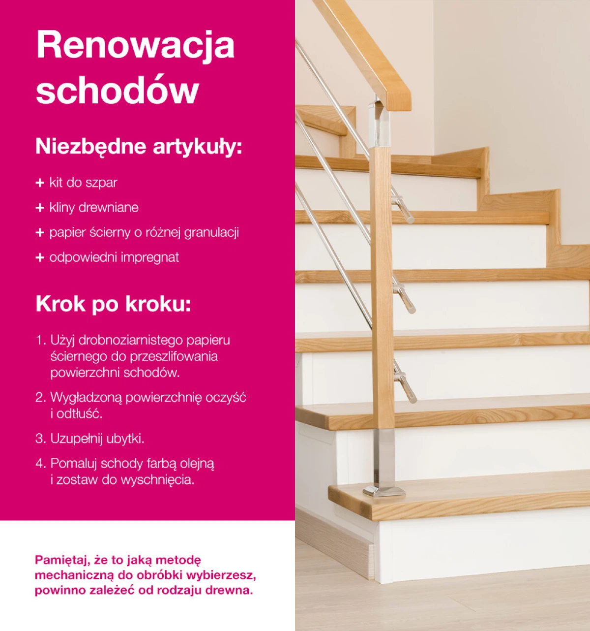 Renowacja schodów - infografika